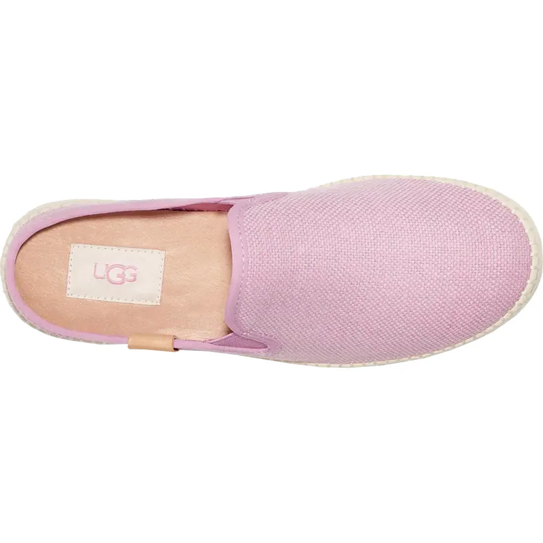 UGG Delu Slide - Women's